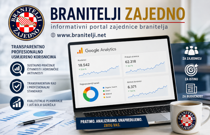 PORTAL BZ – čitanost raste  